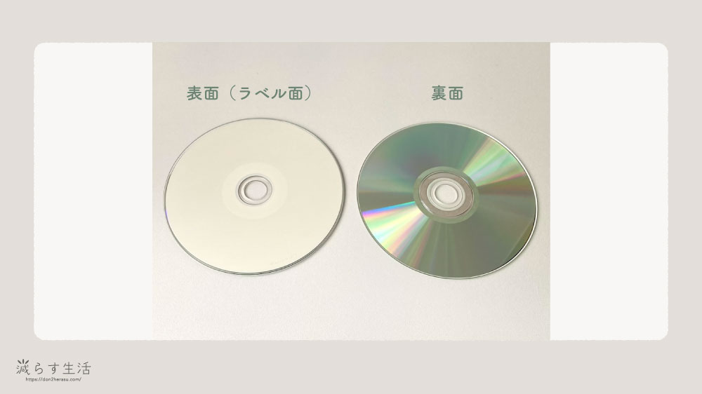 CDの表面（ラベル面）と裏面